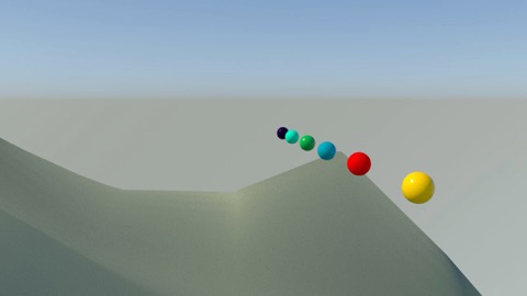 Dynamics Project - Jack Munhall